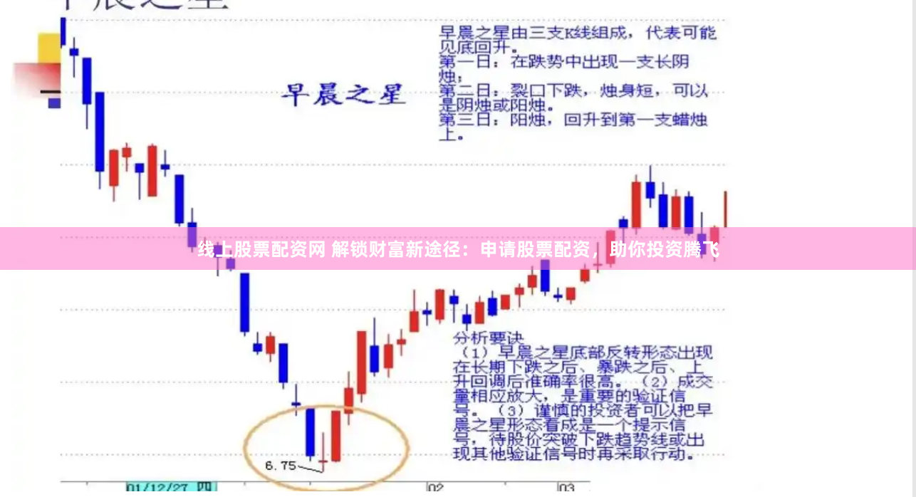 乐牛配资