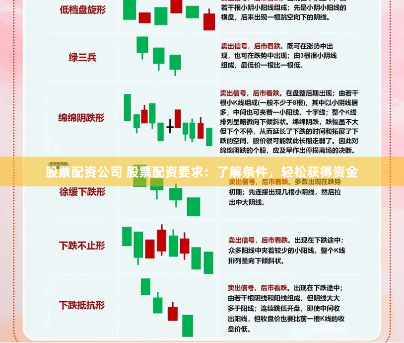 线上配资